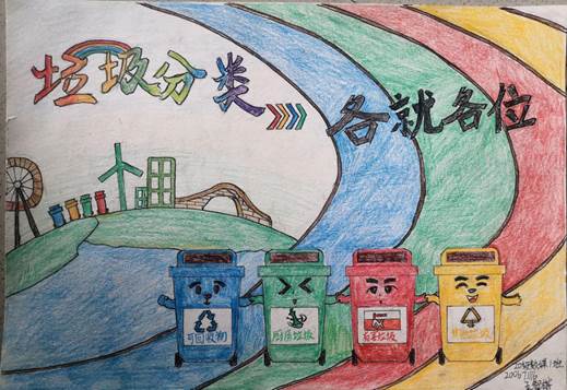 各就各位 各就各位