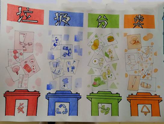 垃圾分类示意图 垃圾分类示意图